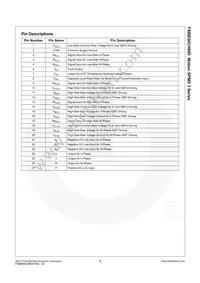 FSBB30CH60D Datasheet Page 4