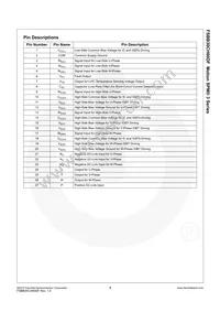 FSBB30CH60DF Datasheet Page 3