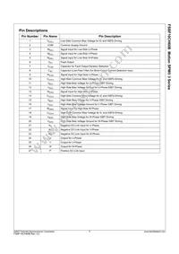 FSBF10CH60B Datasheet Page 4