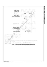 FSBF10CH60B Datasheet Page 12