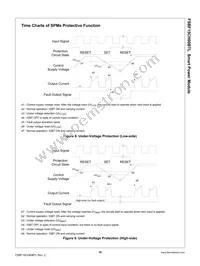 FSBF15CH60BTL Datasheet Page 10