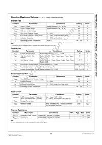 FSBF15CH60CT Datasheet Page 6