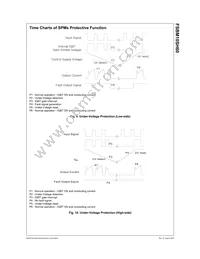 FSBM10SH60 Datasheet Page 11