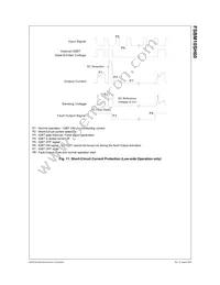 FSBM10SH60 Datasheet Page 12