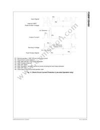 FSBM15SH60 Datasheet Page 12