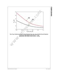 FSBM15SH60A Datasheet Page 9