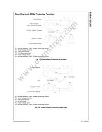 FSBM15SL60 Datasheet Page 11