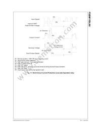 FSBM15SL60 Datasheet Page 12