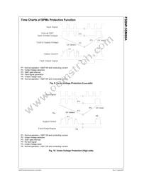 FSBM15SM60A Datasheet Page 11