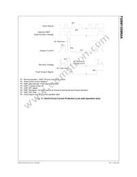 FSBM15SM60A Datasheet Page 12