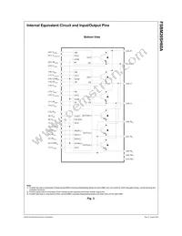 FSBM20SH60A Datasheet Page 4