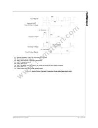 FSBM20SL60 Datasheet Page 12