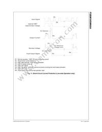 FSBM30SM60A Datasheet Page 12