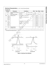 FSBS10CH60F Datasheet Page 6