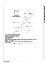 FSBS10CH60F Datasheet Page 10