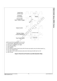 FSBS15CH60 Datasheet Page 11