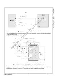 FSBS15CH60 Datasheet Page 12