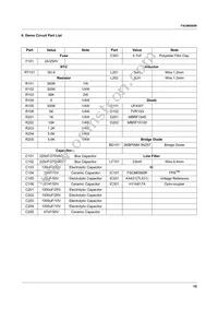 FSCM0565RGTU Datasheet Page 15