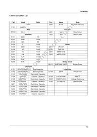 FSCM0765RJX Datasheet Page 15