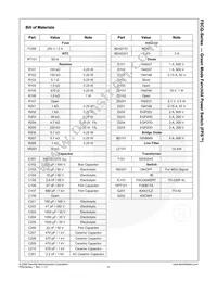 FSCQ0565RTYDTU Datasheet Page 22