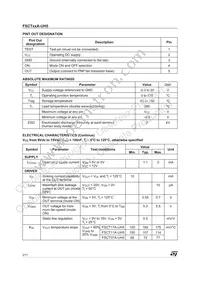 FSCT17A-UH5 Datasheet Page 2