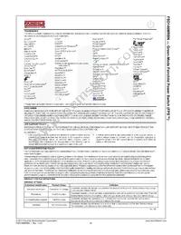 FSD146MRBN Datasheet Page 17