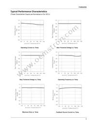 FSDM0465RBWDTU Datasheet Page 8