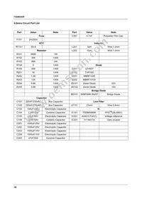 FSDM0565RWDTU Datasheet Page 16