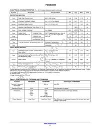 FSGM300N Datasheet Page 6