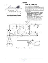 FSGM300N Datasheet Page 12