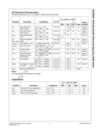 FSHDMI04QSP Datasheet Page 4