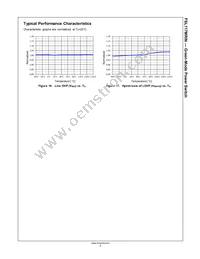 FSL117MRIN Datasheet Page 9