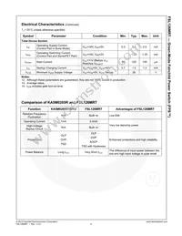 FSL126MRTWDTU Datasheet Page 7