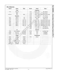 FSL156MRBN Datasheet Page 15
