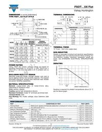 FSOT5509ER5000KE Datasheet Page 2