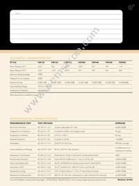 FSP300KB-470R Datasheet Page 2