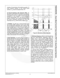 FSQ0465RSLDTU Datasheet Page 16