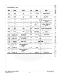 FSQ0465RSLDTU Datasheet Page 21