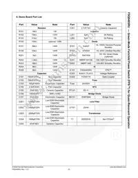 FSQ0465RUWDTU Datasheet Page 20