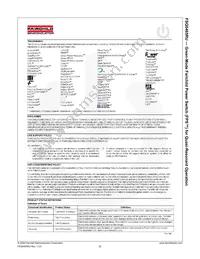 FSQ0465RUWDTU Datasheet Page 22