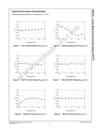 FSQ100 Datasheet Page 7