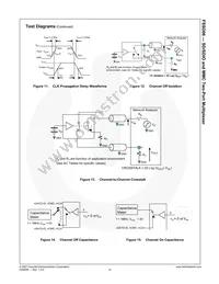 FSSD06BQX Datasheet Page 11