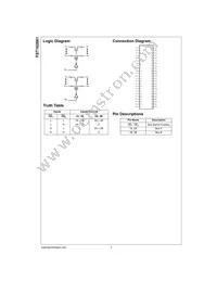 FST162861MTDX Datasheet Page 2