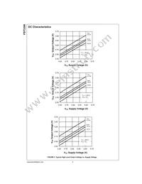 FST3306MTCX Datasheet Page 4