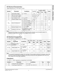 FST3345MTCX Datasheet Page 5