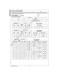 FSTUD16450MTD Datasheet Page 4
