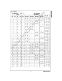 FSTUD16450MTD Datasheet Page 5