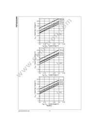 FSTUD32450GX Datasheet Page 12