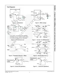 FSUSB45UMX Datasheet Page 7