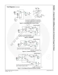 FSUSB45UMX Datasheet Page 8